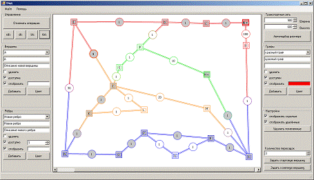 Курсовая работа по теме Разработка приложения для поиска максимально удалённых вершин в графе