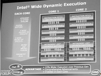 Реферат: Процесори фірми Intel