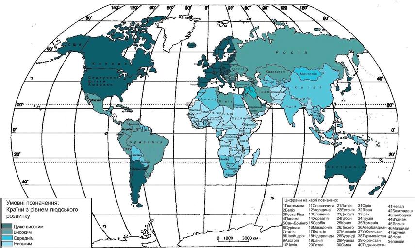 Реферат: Образна типологія країн світу