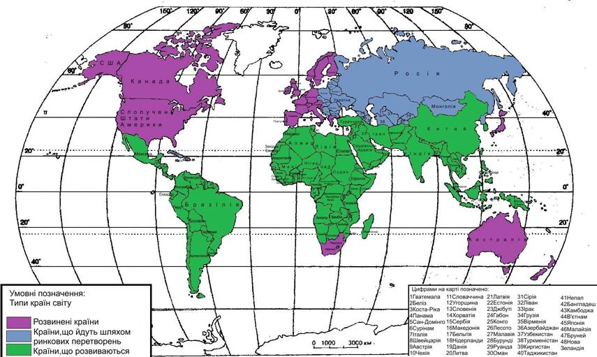 Реферат: Образна типологія країн світу