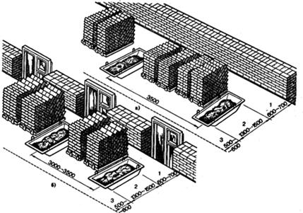 Курсовая работа по теме Технологическая карта производства бетонных работ при возведении типового этажа в процессе проектирования строительного генерального плана