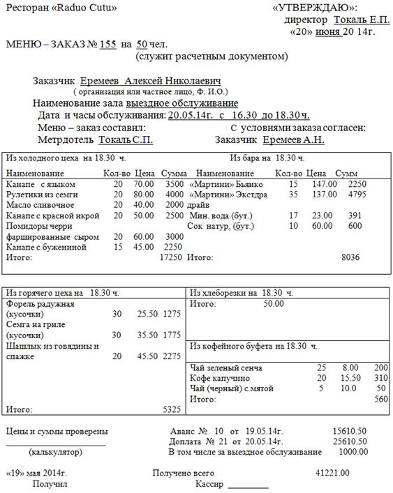 Курсовая работа: Банкет для туристов из Франции