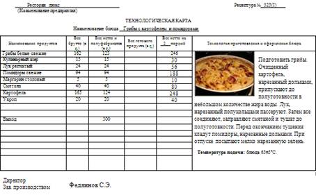 Реферат: Реферат по технологии приготовления пищи Венгерская кухня