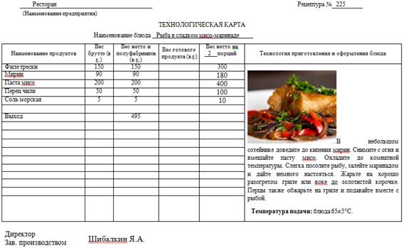 Курсовая работа: Технология изготовления блюда