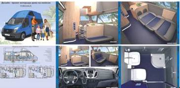 Курсовая работа: Бизнес план производства автомобильных чехлов ООО Автодом 2