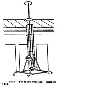 Курсовая работа: Проект осветительной установки свинарника на 1840 голов поросят-отъемышей