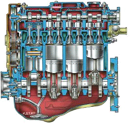 Курсовая работа: Разработка технологического процесса ремонта коленчатого вала двигателя ВАЗ 2112