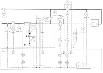 Дипломная работа: Проект системы автоматического управления приточно-вытяжной вентиляционной установкой