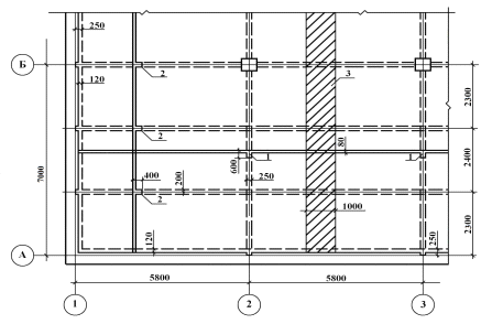 Курсовая работа по теме Примеры расчета железобетонных конструкций многоэтажного каркасного здания