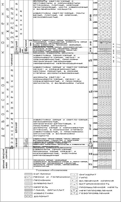 Курсовая работа: Проектування та експлуатація Семиренківського газоконденсатного родовища