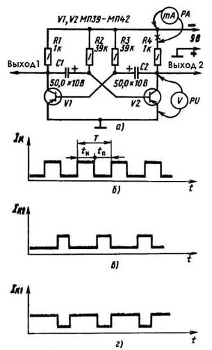 Дипломная работа по теме Генератор треугольных и прямоугольных импульсов (функциональный генератор), с источником питания от сети переменного тока