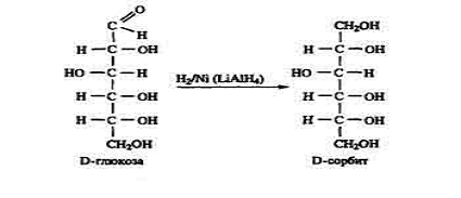 Курсовая работа по теме Структура, физические и химические свойства моносахаридов (на примере глюкозы и фруктозы)