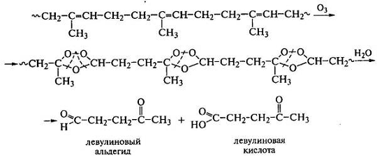 Курсовая работа: Влияние содержания 1,2-полибутадиена на свойства динамических термоэластопластов