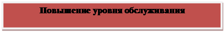 Подпись: Повышение уровня обслуживания

