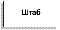 Подпись: Штаб