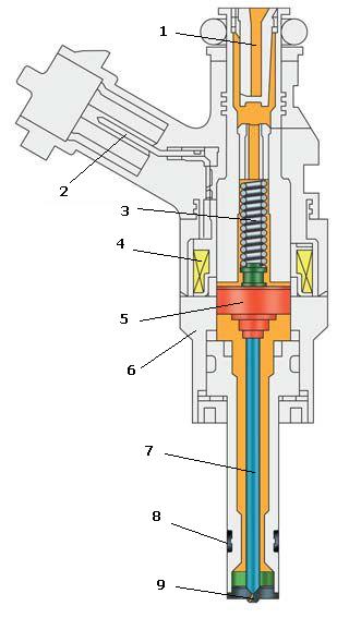 &Ucy;&scy;&tcy;&rcy;&ocy;&jcy;&scy;&tcy;&vcy;&ocy; &ecy;&lcy;&iecy;&kcy;&tcy;&rcy;&ocy;&mcy;&acy;&gcy;&ncy;&icy;&tcy;&ncy;&ocy;&jcy; &fcy;&ocy;&rcy;&scy;&ucy;&ncy;&kcy;&icy;