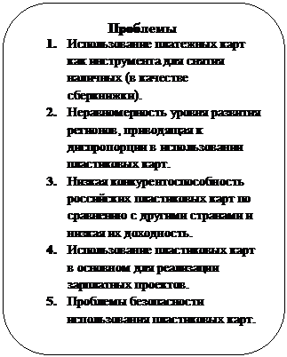 Скругленный прямоугольник: 		Проблемы
2.	Использование платежных карт как инструмента для снятия наличных (в качестве сберкнижки).
3.	Неравномерность уровня развития регионов, приводящая к диспропорции в использовании пластиковых карт.
4.	Низкая конкурентоспособность российских пластиковых карт по сравнению с другими странами и низкая их доходность. 
5.	Использование пластиковых карт в основном для реализации зарплатных проектов.
6.	Проблемы безопасности использования пластиковых карт. 
