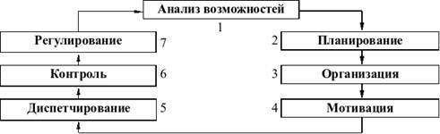 Описание: Описание: #