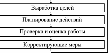 Описание: Описание: #