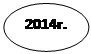 Овал: 2014г.