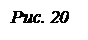 Подпись: Рис. 20
