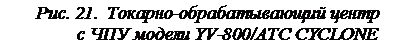 Подпись: Рис. 21.  Токарно-обрабатывающий центр 
        с ЧПУ модели YV-800/ATC CYCLONE

