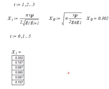 Курсовая работа по теме Расчет параметров полосового фильтра с Чебышевской характеристикой затухания на одиночной полосковой линии с зазорами для заданных параметров фильтра