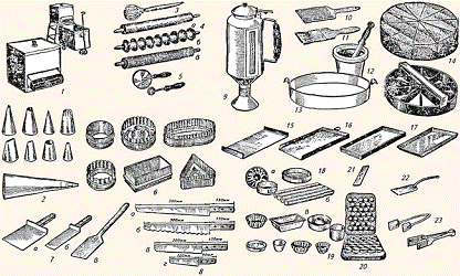 Курсовая работа по теме Кондитерский инвентарь