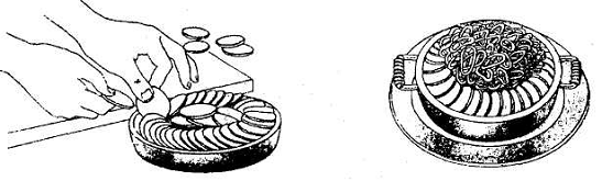 Контрольная работа по теме Кондитерские и мясные блюда: место в питании и расчет рецептуры