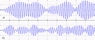 оптимальный алгоритм обнаружения сигнала. детерминированный и случайный сигнал. характеристики случайных сигналов. случайный сигнал пример. случайный сигнал пример.