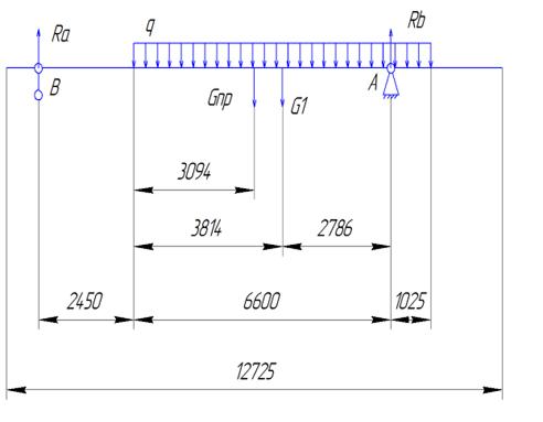 Курсовая работа по теме Рессорная балансирная подвеска на базе двухосного полуприцепа ЧМЗАП-93853 с увеличенной на 30% грузоподъемностью