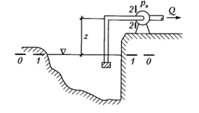 Реферат: Определение диаметра трубопровода
