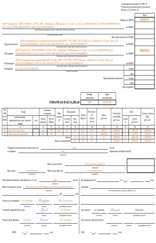 Учета расчетов с поставщиками и подрядчиками. Курсовая