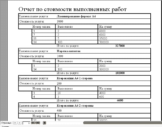 паспортов рабочей станции