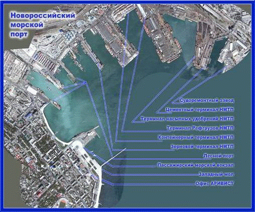 Курсовая работа: Порты пассажирские комплексы и морские вокзалы Украины