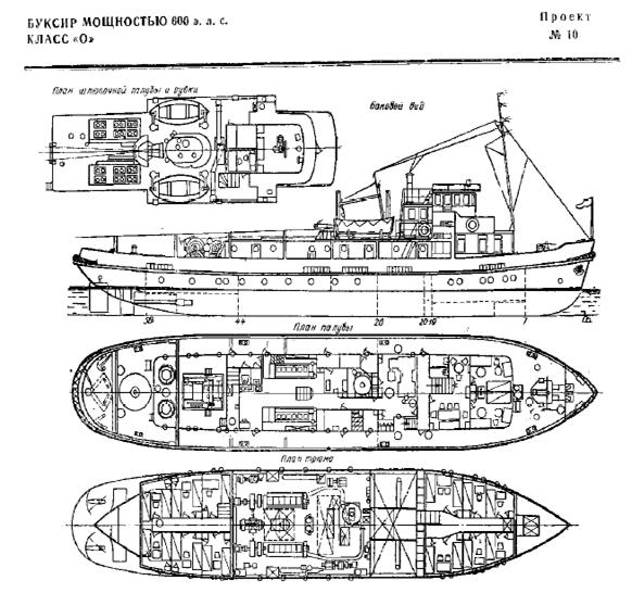 Реферат: Морское судно как объект договора фрахтования