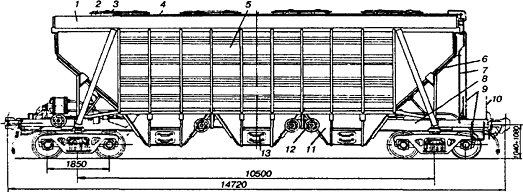 Контрольная работа по теме Крытый вагон-хоппер для зерна модели 19-756