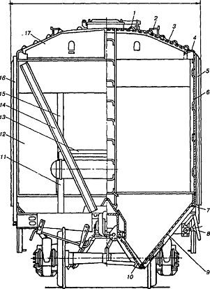 Контрольная работа по теме Крытый вагон-хоппер для зерна модели 19-756
