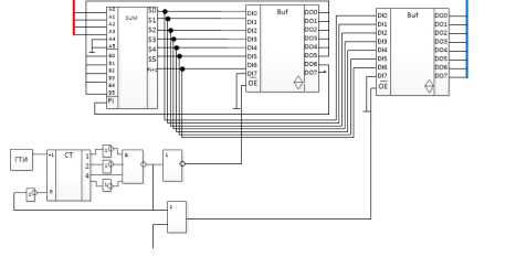 Курсовая работа по теме Разработка тестопригодной схемы микропроцессорной системы на базе микроконтроллера