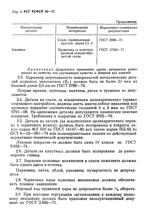Реферат по теме Изобразительный канон музыкальных инструментов Древней Руси Реферат по теме Изобразительный канон музыкальных инструментов Древней Руси