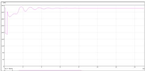 изменением энтропии и теплотой необратимого процесса. обратимые и необратимые процессы. 308-2011. поправка 30. условия осуществления туроператорской деятельности.