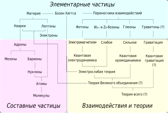 https://www.bibliofond.ru/wimg/17/871047.files/image001.gif
