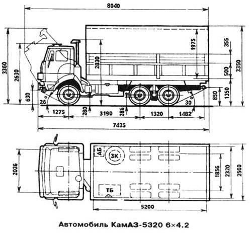 Курсовая работа по теме Проект участка сборки и ремонта двигателей авторемонтного предприятия на 1600 автомобилей ГАЗ-53А