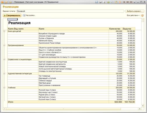конфигураций 1с библиотека. 1с учет книг. программы для библиотечного учета. книга доходов и расходов в 1с 8. книга учета доходов и расходов в 1с.
