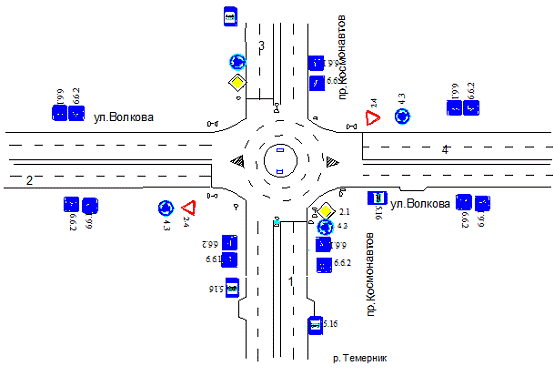 Карта дорожных знаков спб