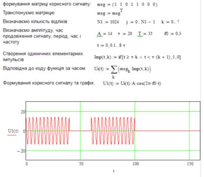 Курсовая работа: Знаходження оберненої матриці за формулою