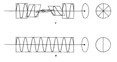 музыкальная волна. колеблющаяся линия. синусоидальный сигнал частотой 5кгц. синусоидальная осциллограмма. гармонические колебания косинусоидная.