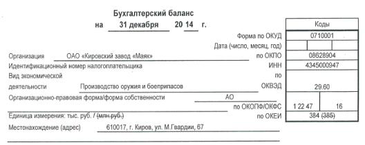 Реферат: Отчет о прохождении экономической и практики менеджмента в ОАО Кировский завод
