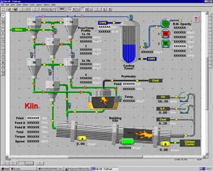 Реферат: Полнофункциональная система автоматизированного контроля производственных процессов водопроводной станции станции