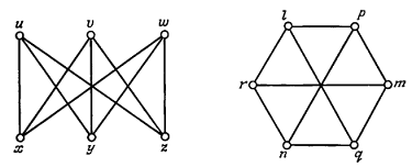 Реферат: Эйлеровы и гамильтоновы графы